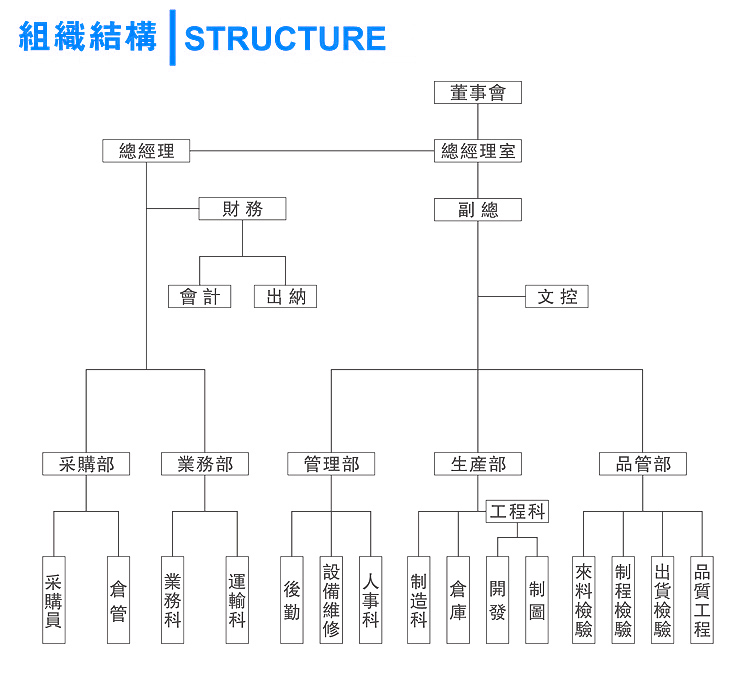 发热线厂家