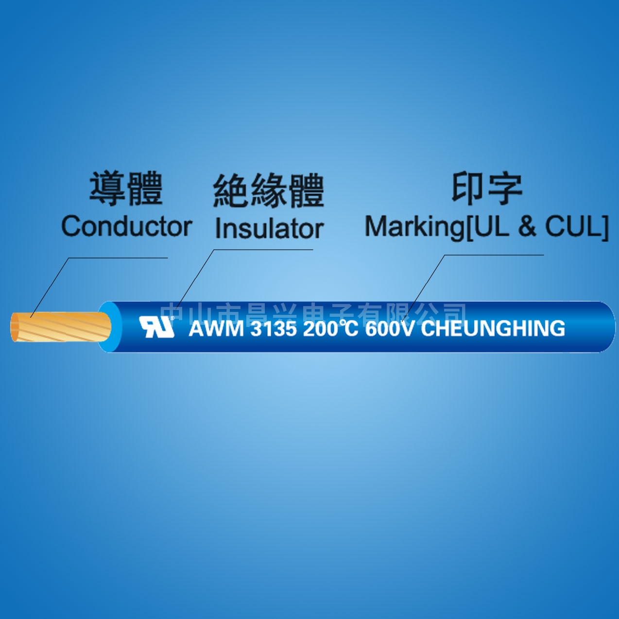 耐热电线 矽橡胶 UL 3135.jpg