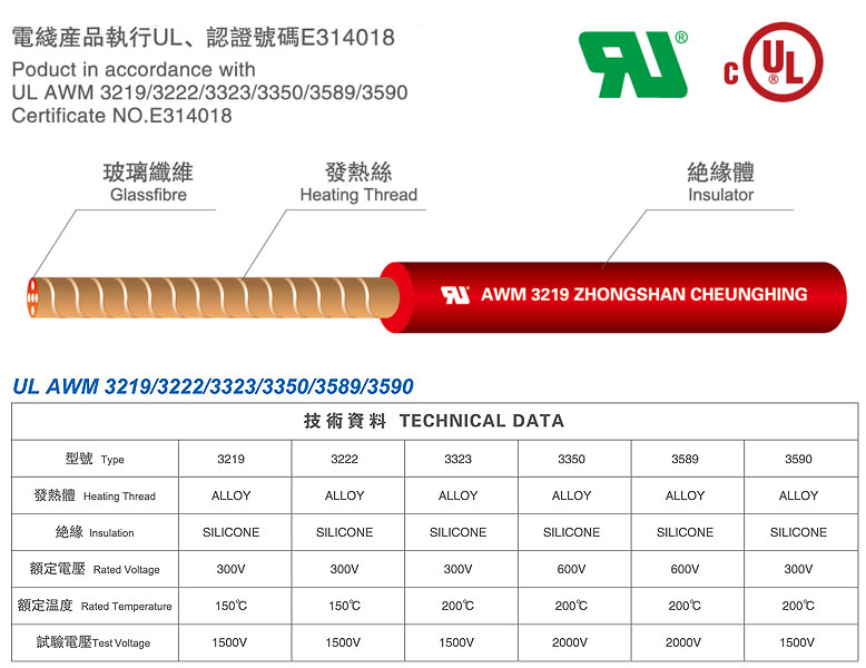 硅胶发热线参数.jpg