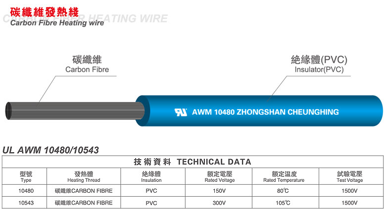 碳纤维发热线参数.jpg